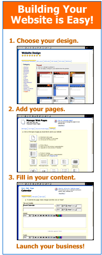 Free Website Trial